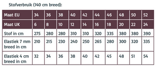 Atelier Jupe - Alana