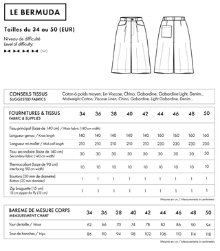 Atelier Brunette - Le Bermuda
