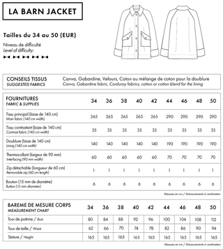 Atelier Brunette - La Barn Jacket