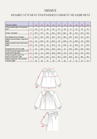 Maison Fauve - La Blouse Missive