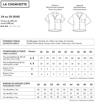 Atelier Brunette - La Chemisette