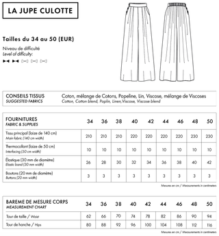 Atelier Brunette - La Jupe Culotte