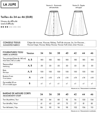 Atelier Brunette - La Jupe
