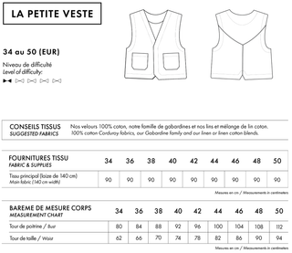 Atelier Brunette - La Petite Veste