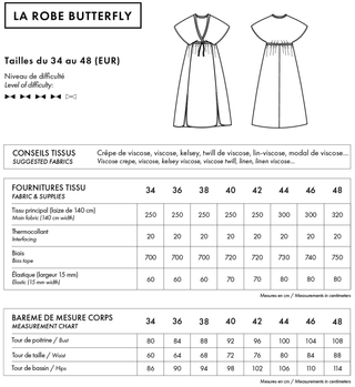 Atelier Brunette - La Robe Butterfly