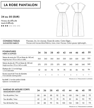 Atelier Brunette - La Robe Pantalon