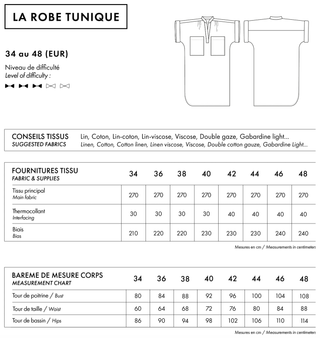 Atelier Brunette - La Robe Tunique