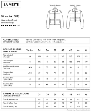 Atelier Brunette - La Veste