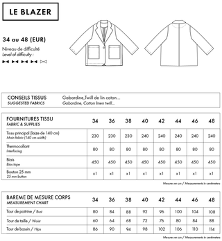 Atelier Brunette - Le Blazer