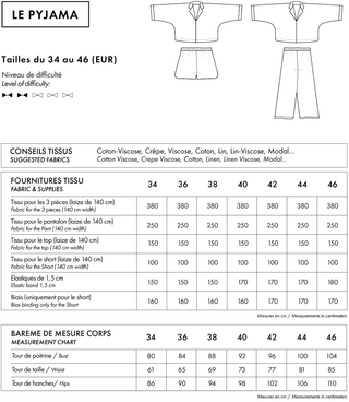 Atelier Brunette - Le Pyjama