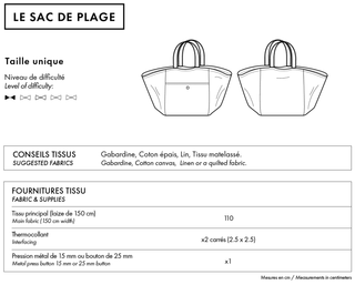 Atelier Brunette - Le Sac De Plage